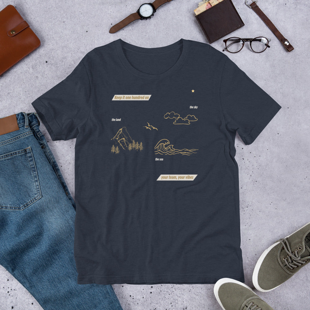 Pledge Allegiance | TS